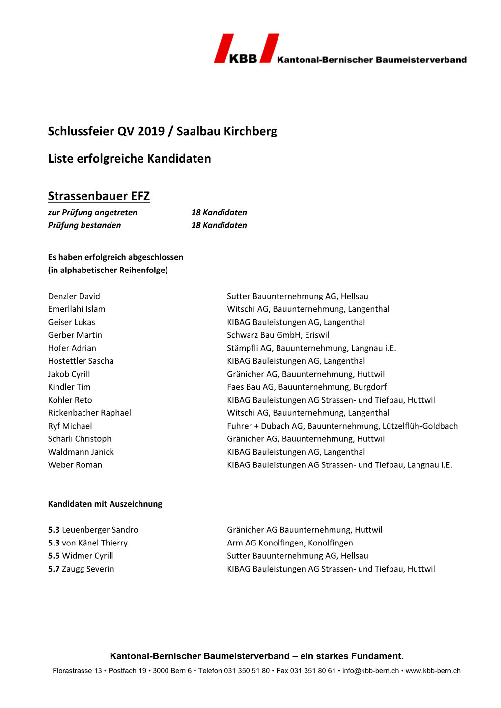 Schlussfeier QV 2019 / Saalbau Kirchberg Liste Erfolgreiche