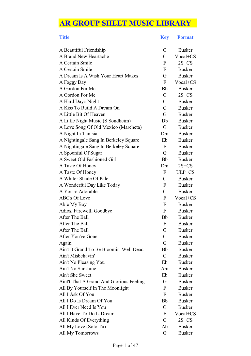 Ar Group Sheet Music Library