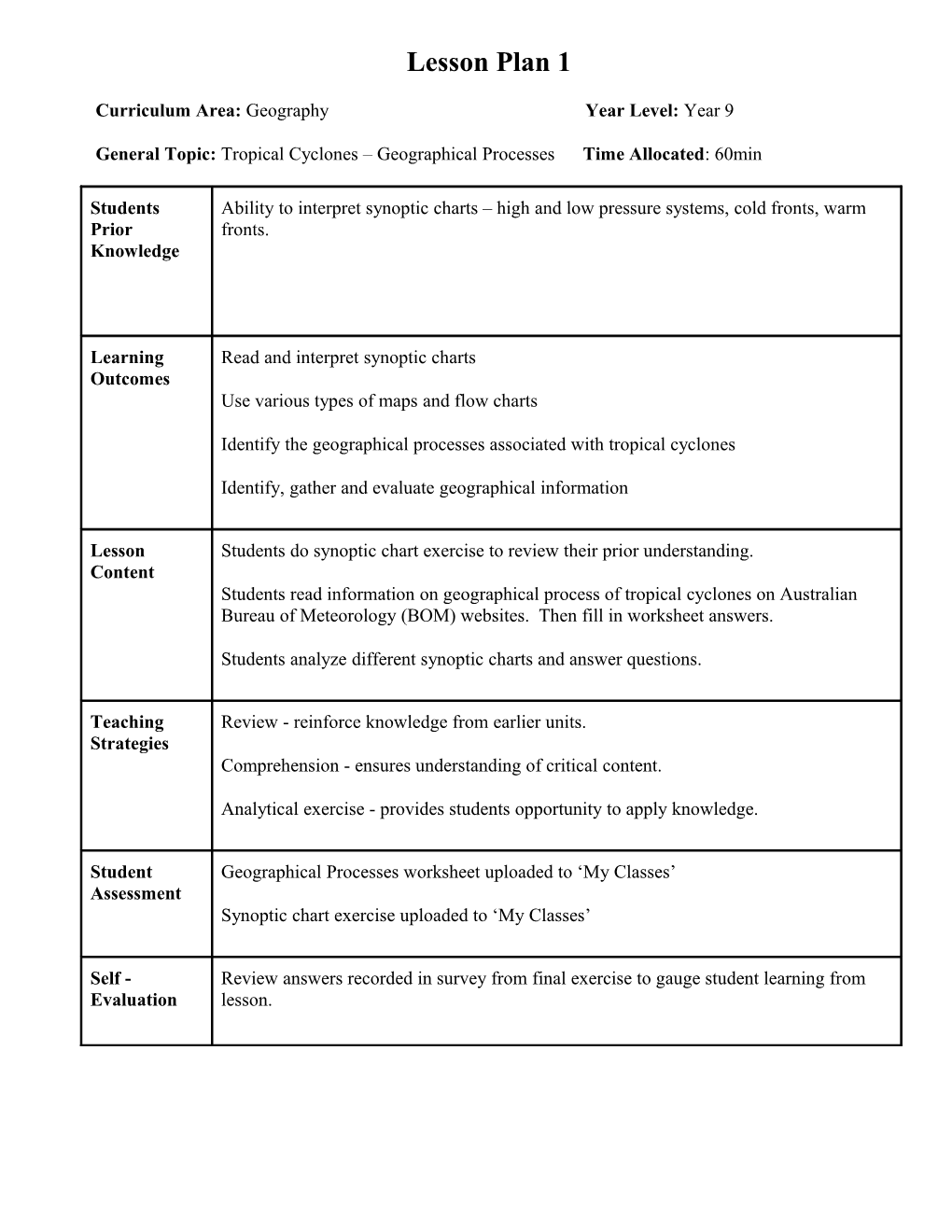 Wiki Lesson Plans - Tropical Cyclones