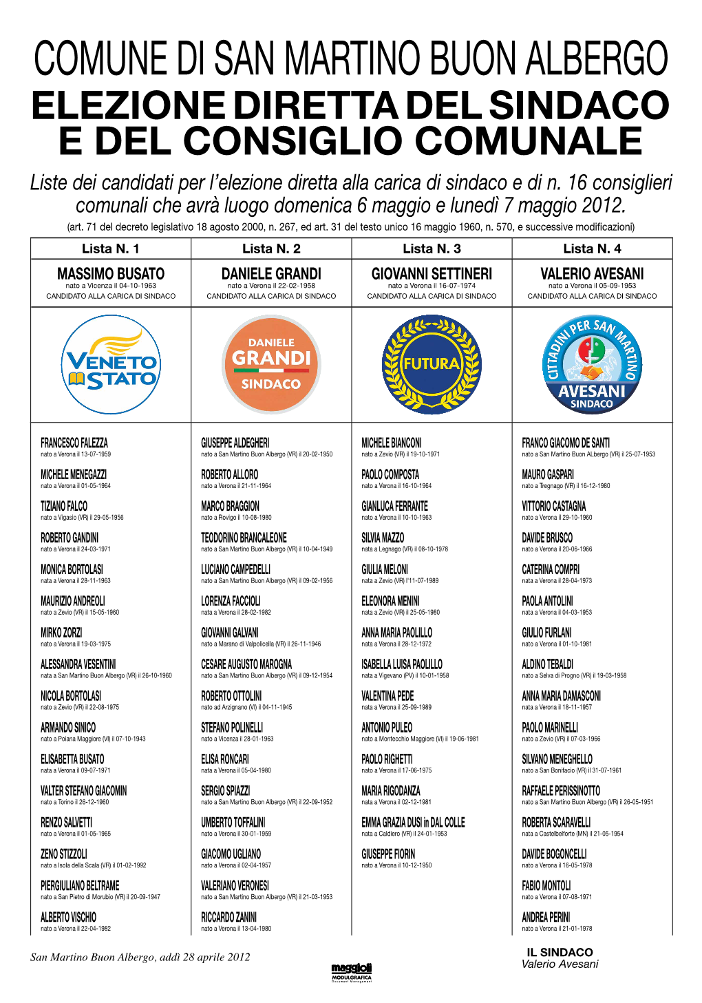 Liste Dei Candidati Per L'elezione Diretta Alla Carica Di Sindaco E Di N