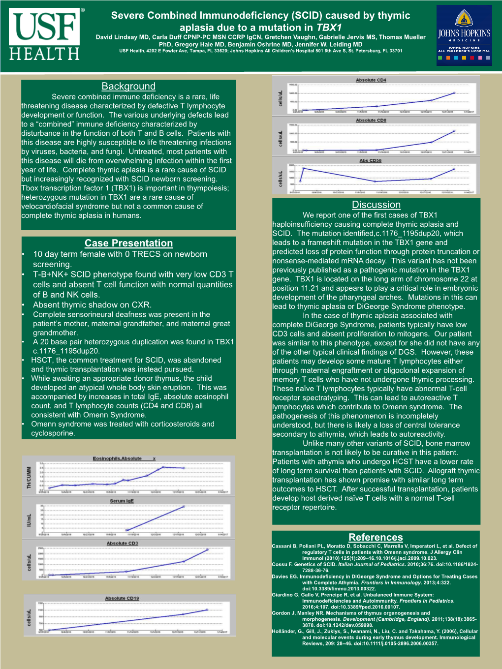 Severe Combined Immunodeficiency (SCID)