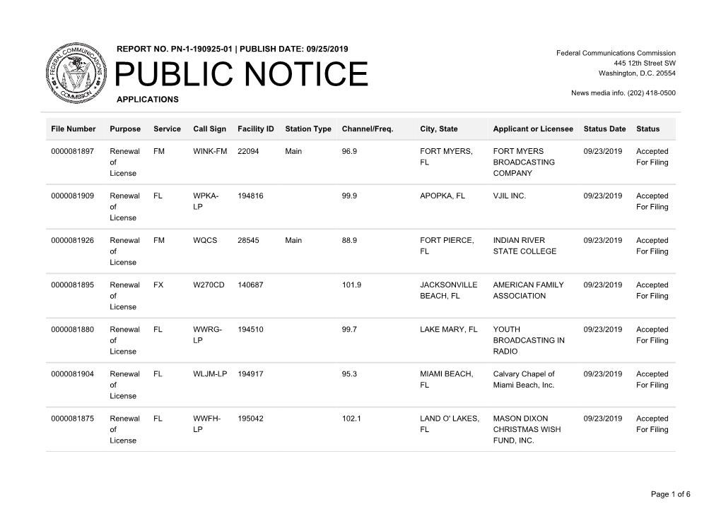 Public Notice &gt;&gt; Licensing and Management System Admin &gt;&gt;