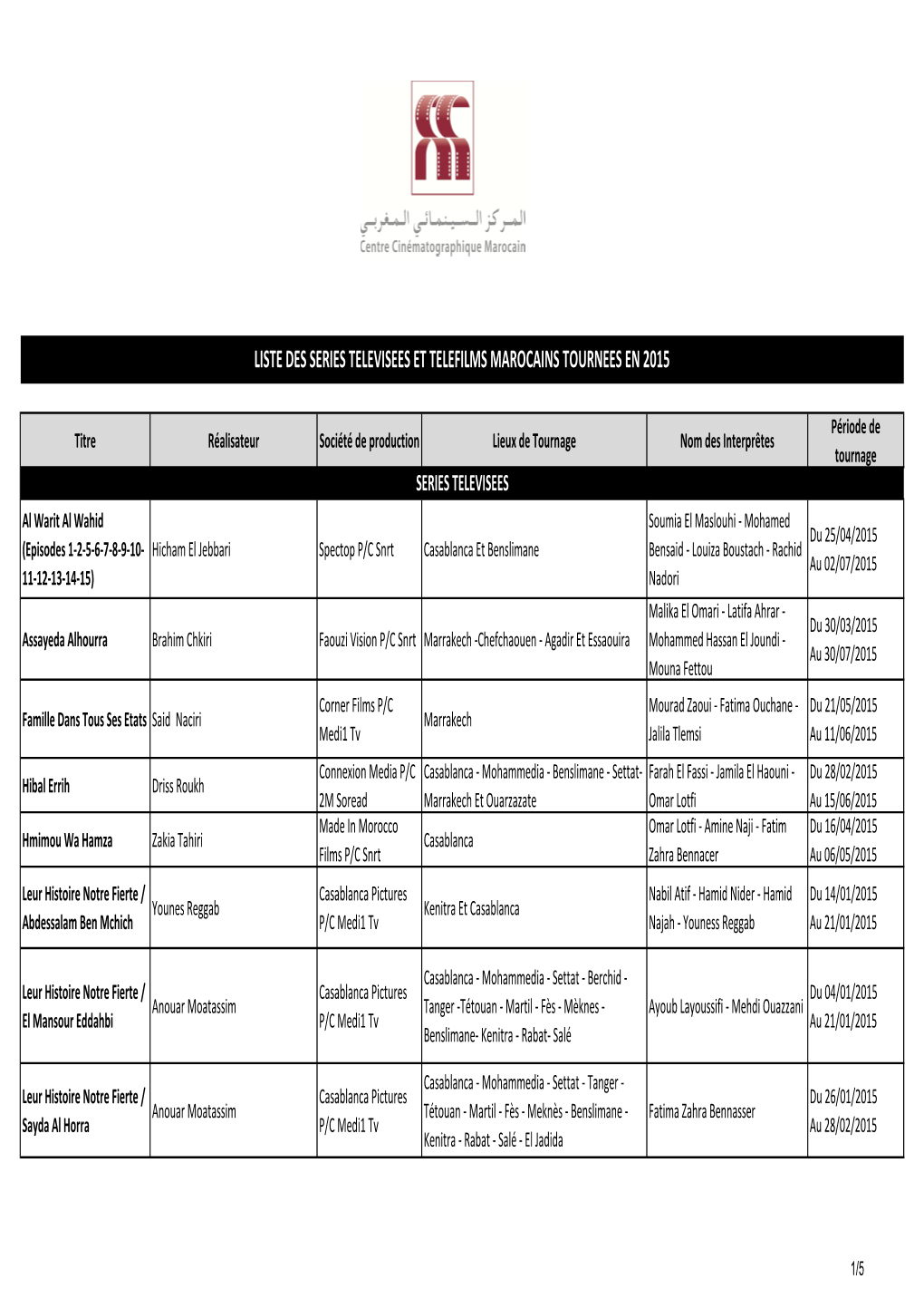 Liste Des Series Televisees Et Telefilms Marocains Tournees En 2015