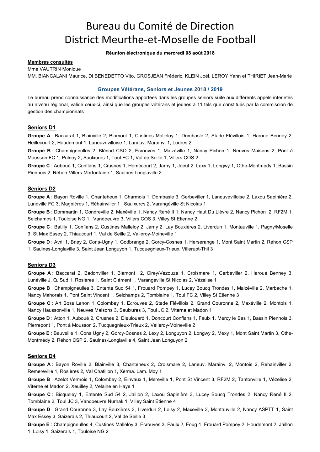 Bureau Du Comité De Direction District Meurthe-Et-Moselle De Football Réunion Électronique Du Mercredi 08 Août 2018 Membres Consultés Mme VAUTRIN Monique MM