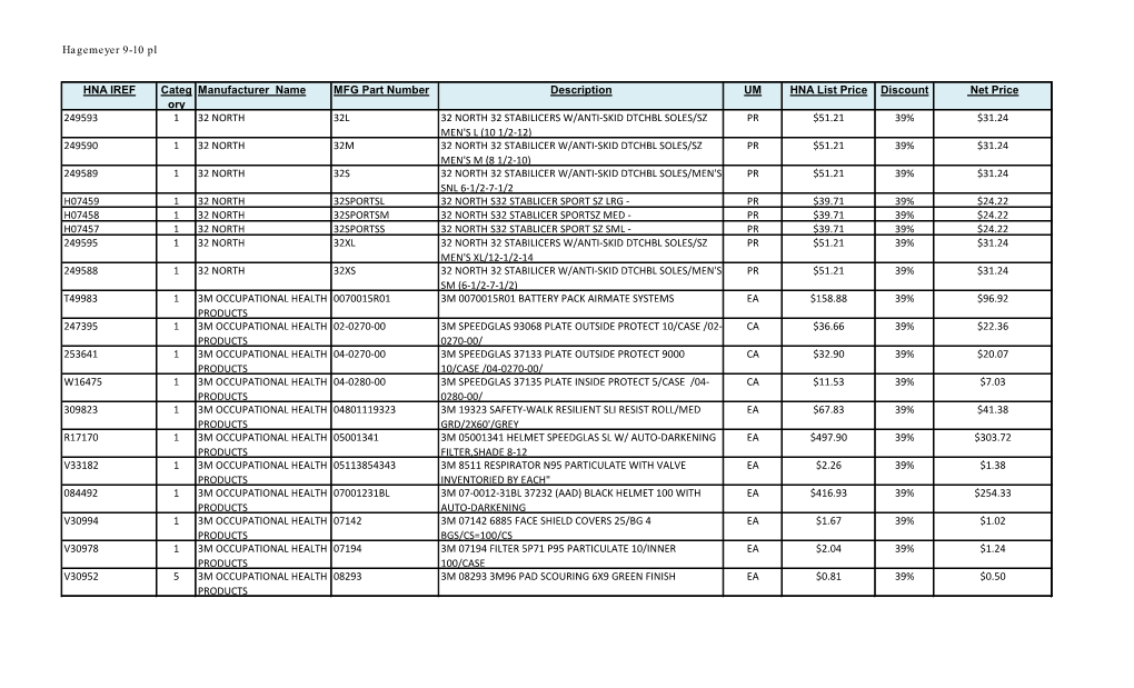 Hagemeyer 9-10 Pl