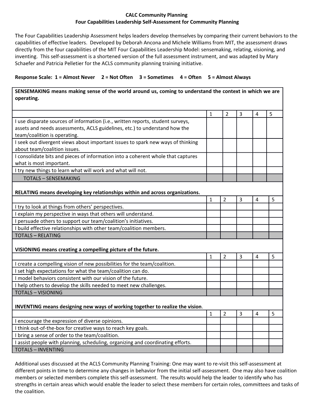 Four Capabilities Leadership Self-Assessment for Community Planning