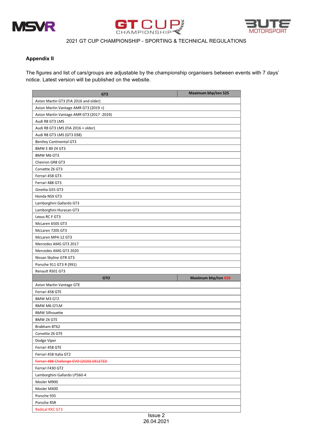 SPORTING & TECHNICAL REGULATIONS Issue 2 26.04.2021 Appendix II the Figures and List of Cars/Grou