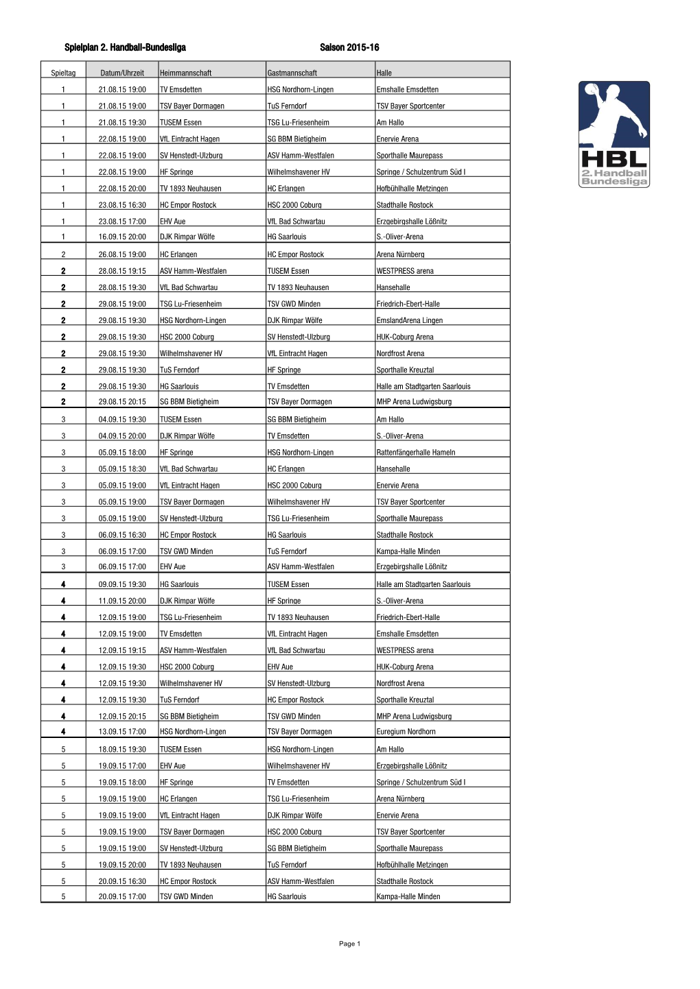 Spielplan 2. Handball-Bundesliga Saison 2015-16