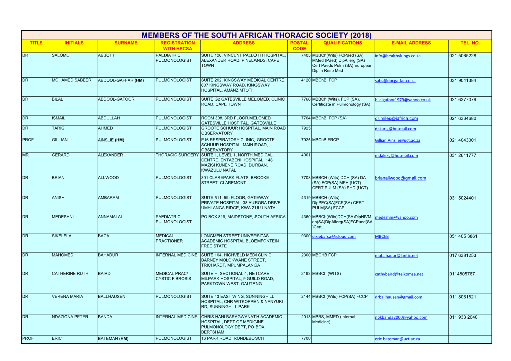 Members of the South African Thoracic Society (2018) Title Initials Surname Registration Address Postal Qualifications E-Mail Address Tel