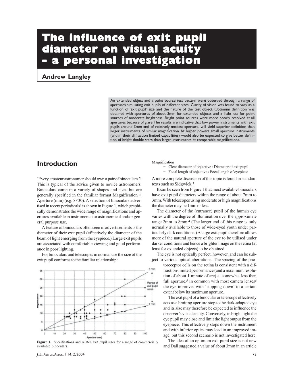 The Influence of E the Influence of Exit Pupil Xit Pupil Diameter on Visual Acuity