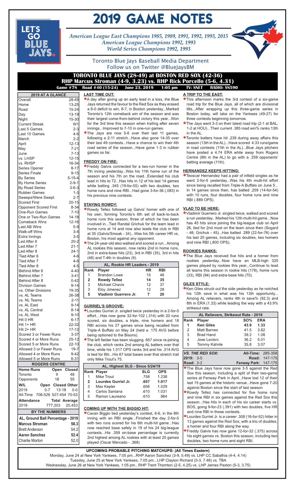 2019 Game Notes