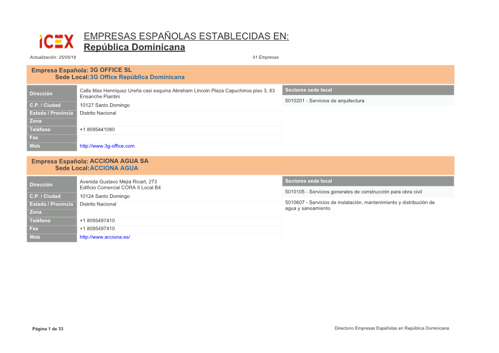 EMPRESAS ESPAÑOLAS ESTABLECIDAS EN: República Dominicana Actualización: 25/05/18 91 Empresas