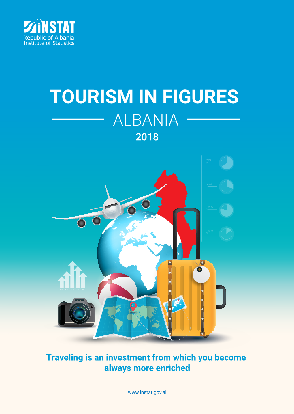 Tourism in Figures Albania 2018