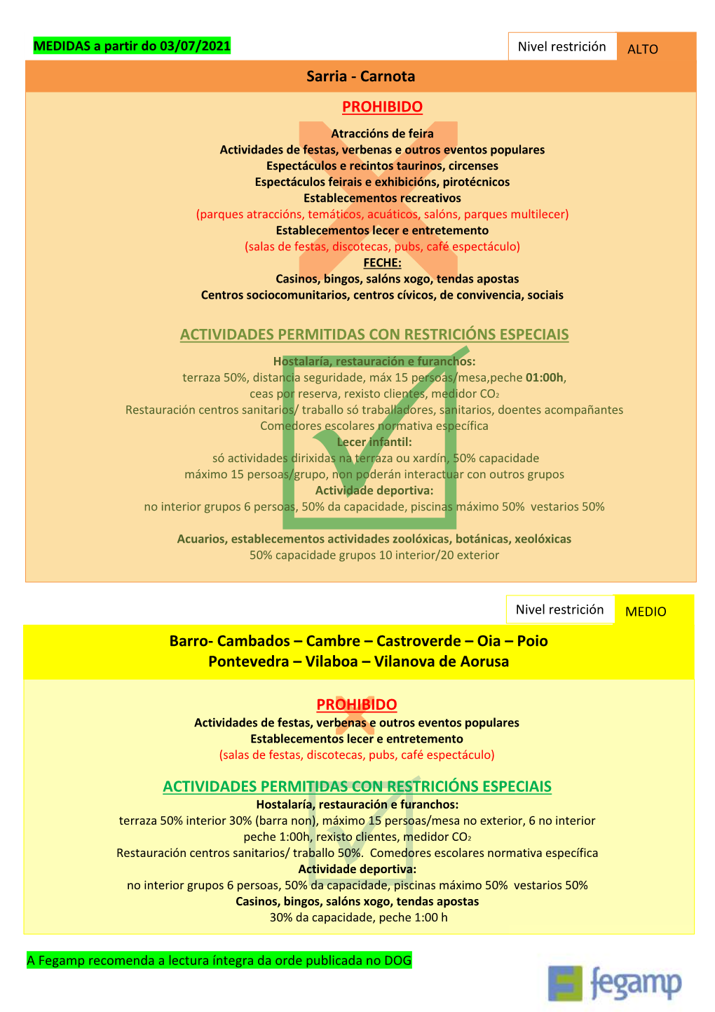 Barro- Cambados – Cambre – Castroverde – Oia – Poio Pontevedra – Vilaboa – Vilanova De Aorusa Sarria