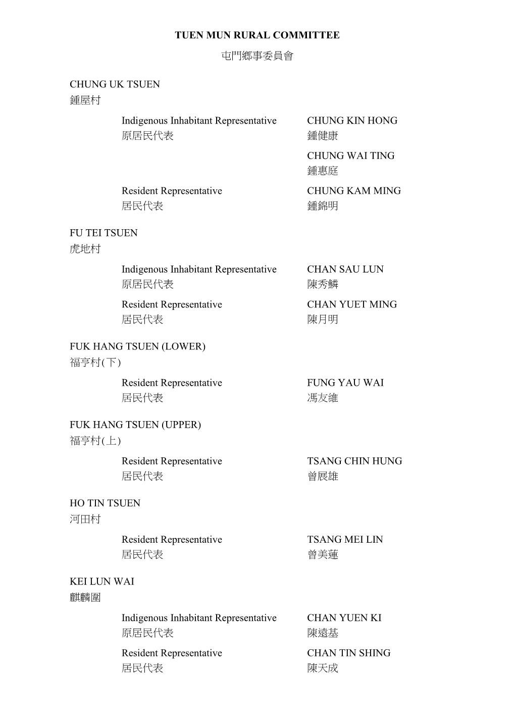 屯門鄉事委員會tuen Mun Rural Committee Chung Uk Tsuen