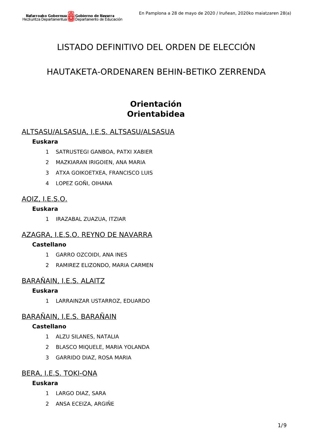 Listado Definitivo Del Orden De Elección Hautaketa-Ordenaren Behin-Betiko