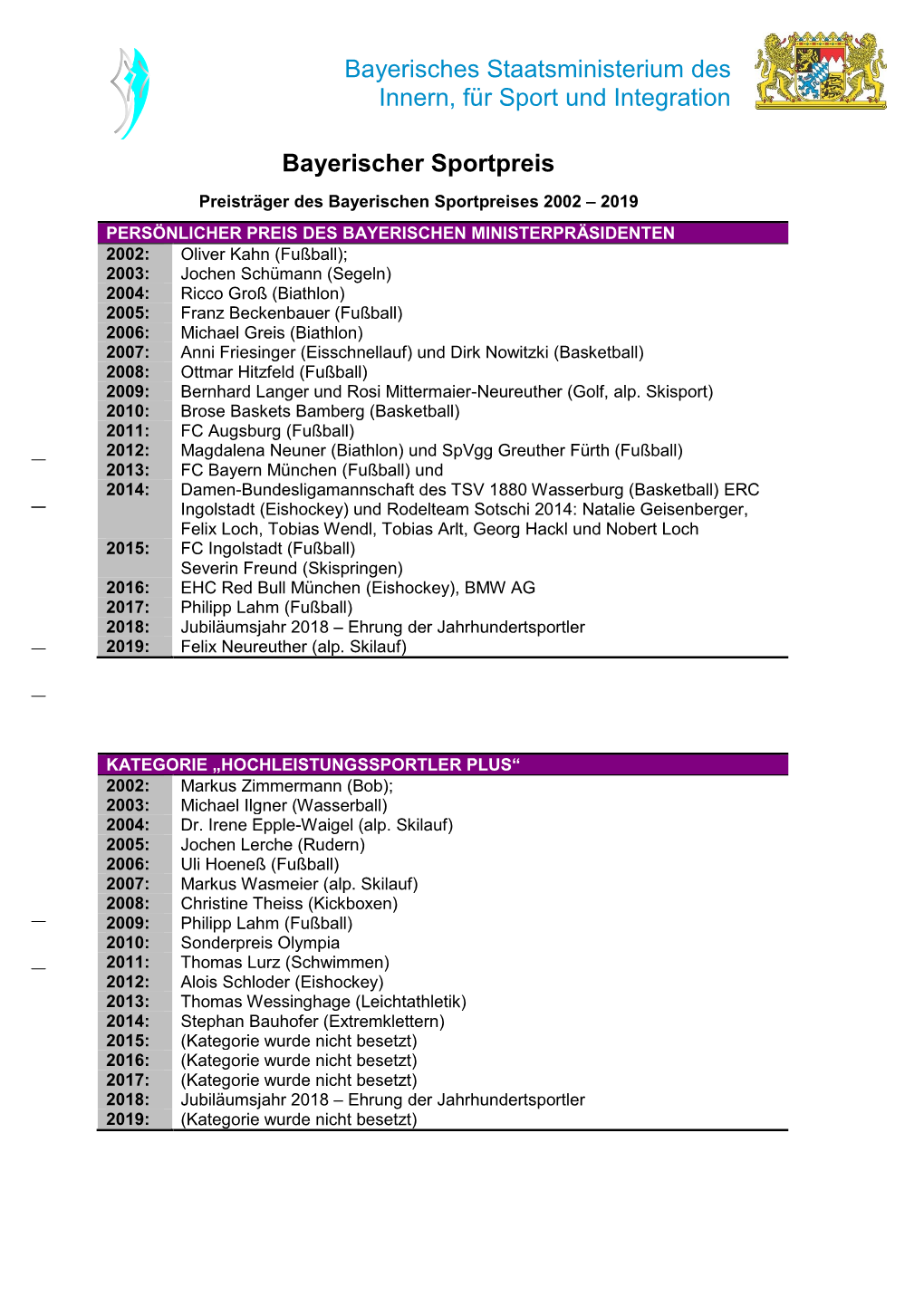 Bayerisches Staatsministerium Des Innern, Für Sport Und Integration Bayerischer Sportpreis