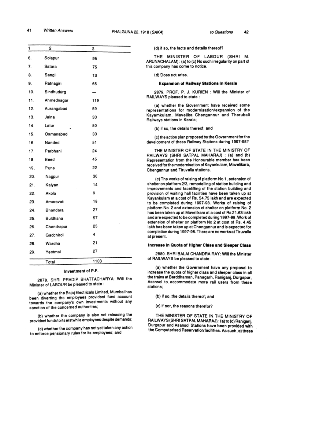 41 Written Answers PHALGUNA 22,1918 (SAKA) to Questions 42