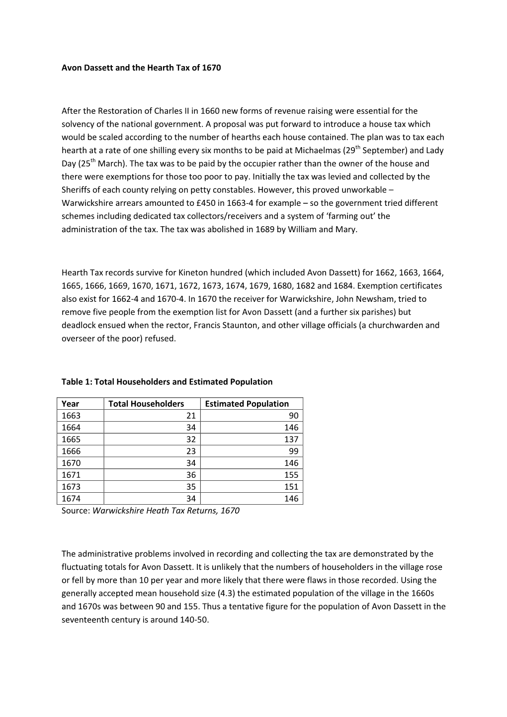 Avon Dassett and the Hearth Tax of 1670 After the Restoration of Charles II in 1660 New Forms of Revenue Raising Were Essential