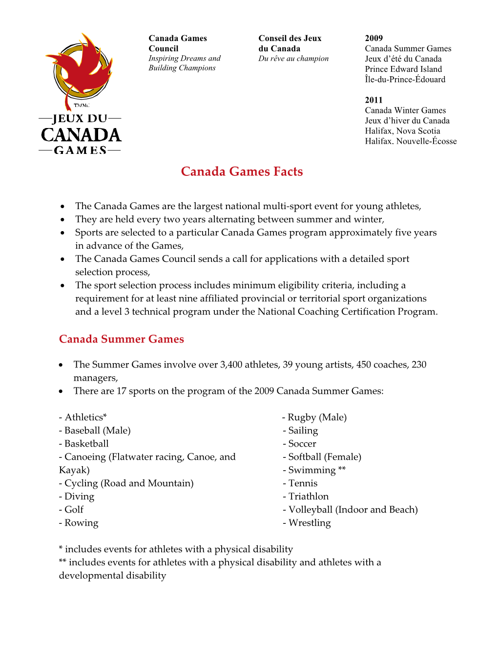Canada Games Facts