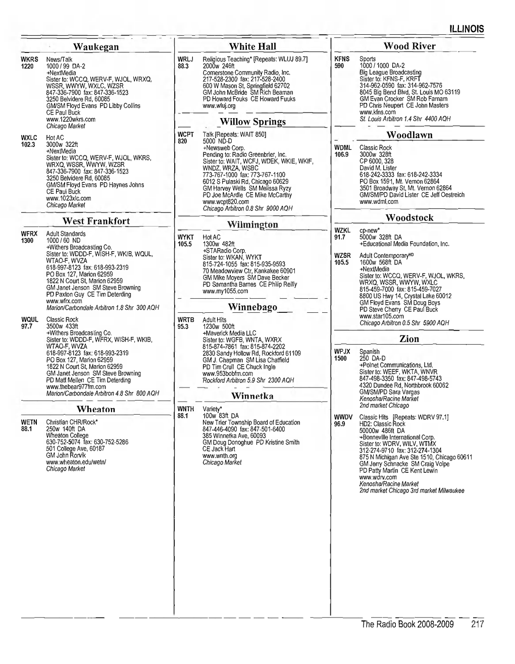 Waukegan White Hall Wood River Willow Springs Woodlawn