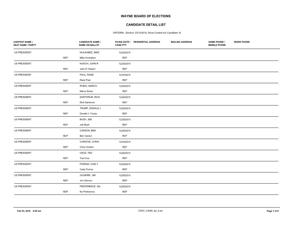 Candidate Detail List Wayne Board of Elections