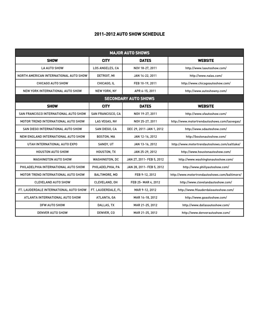 2011-2012 Auto Show Schedule