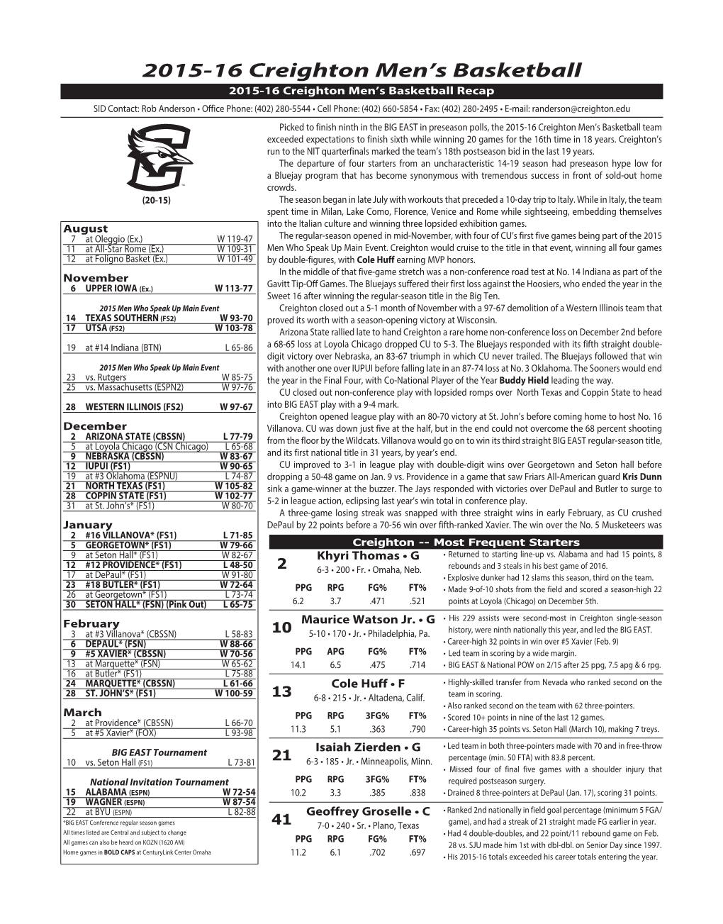 2015-16 Creighton Men's Basketball Creighton Season Schedule/Results & Leaders (As of Mar 27, 2016) All Games