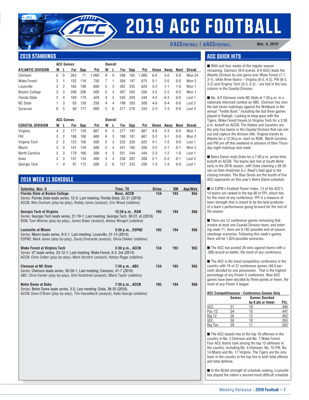 2019 Standings Acc Quick Hits 2019 Week 11 Schedule