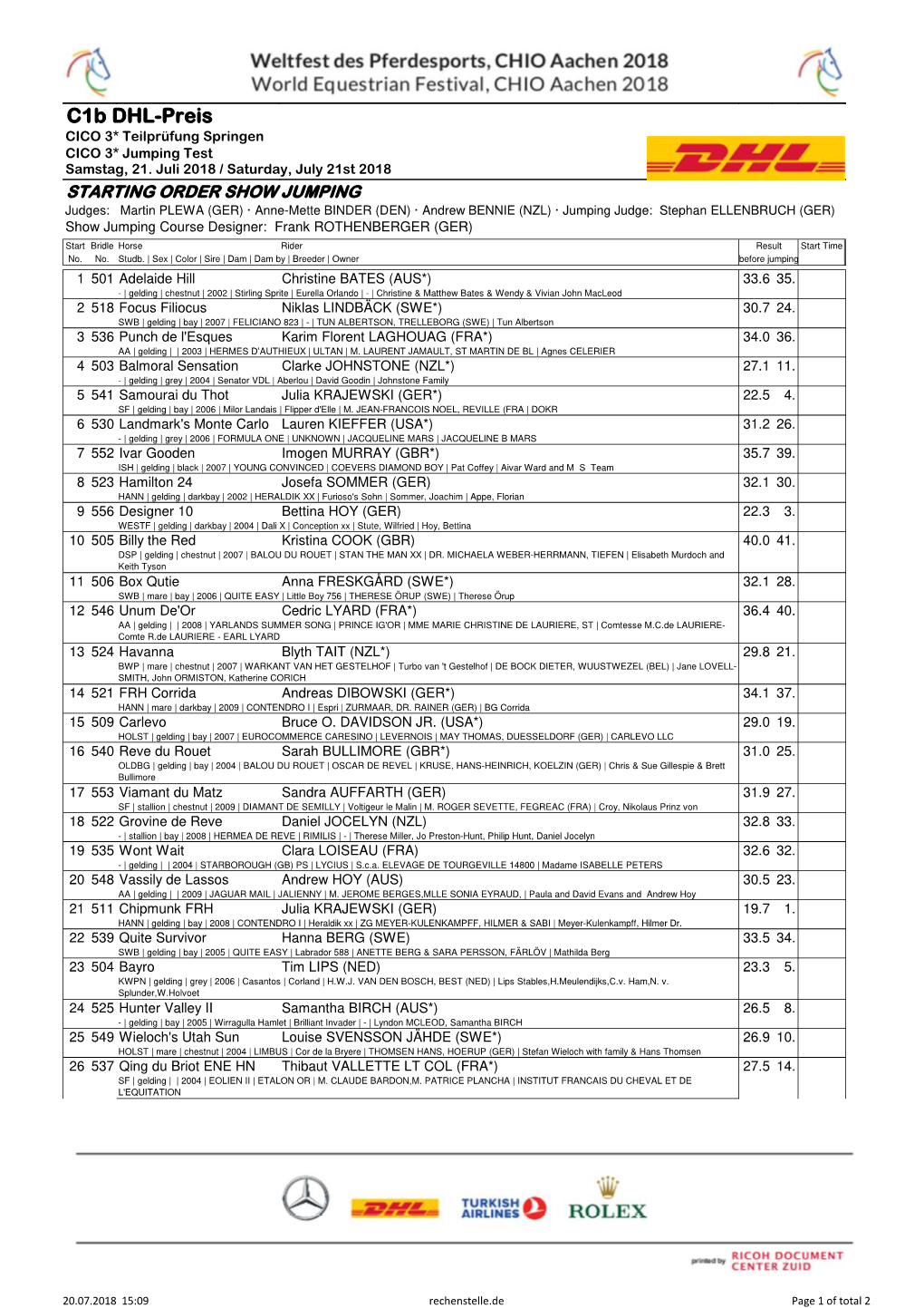 C1b DHL-Preis CICO 3* Teilprüfung Springen CICO 3* Jumping Test Samstag, 21