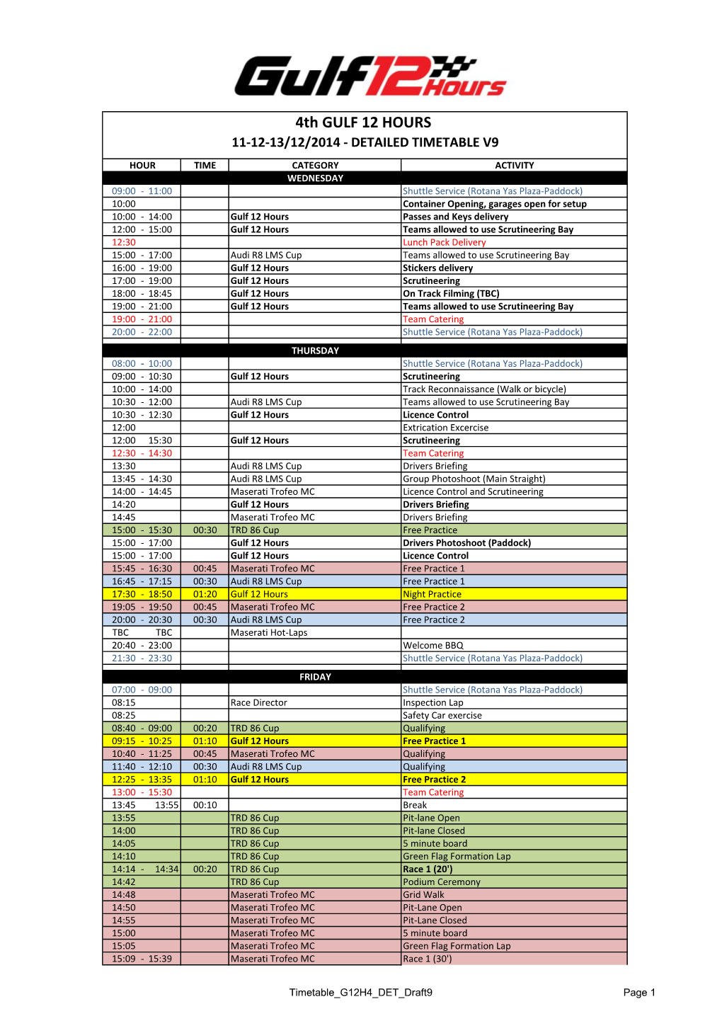 4Th GULF 12 HOURS 11-12-13/12/2014 - DETAILED TIMETABLE V9