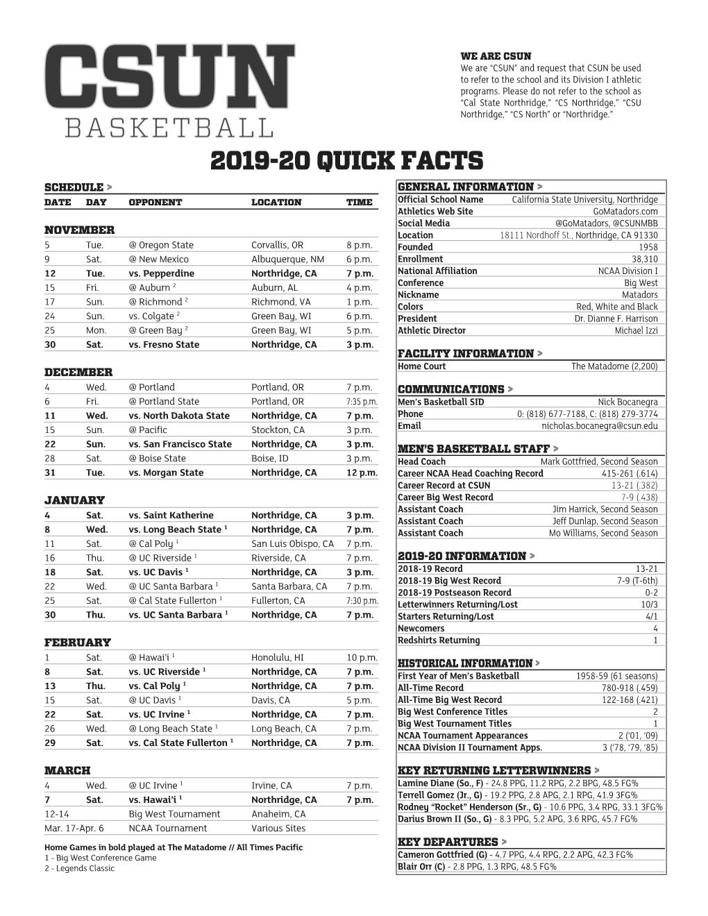 2019-20 Quick Facts