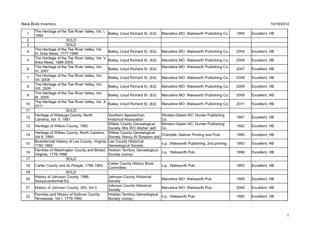 Nave Book Inventory 10/19/2014 1 1 Bailey, Lloyd Richard Sr. (Ed)