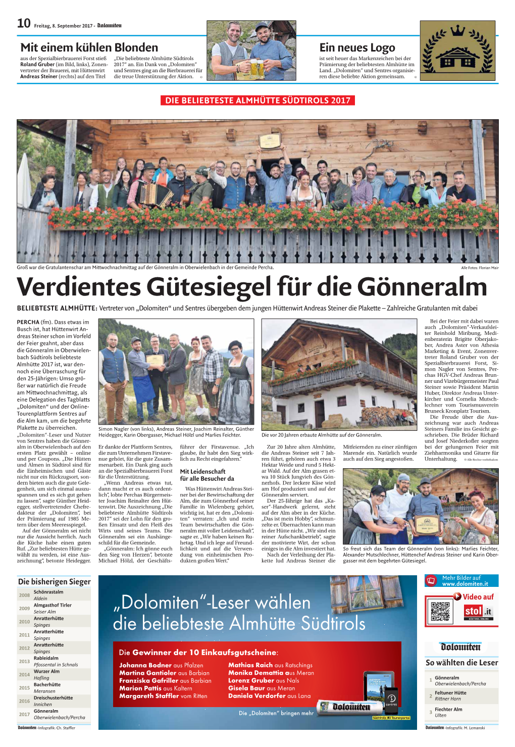 Download Artikel Dolomiten Vom 08. September 2017