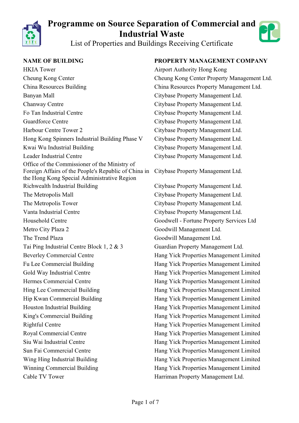 Programme on Source Separation of Commercial and Industrial Waste List of Properties and Buildings Receiving Certificate