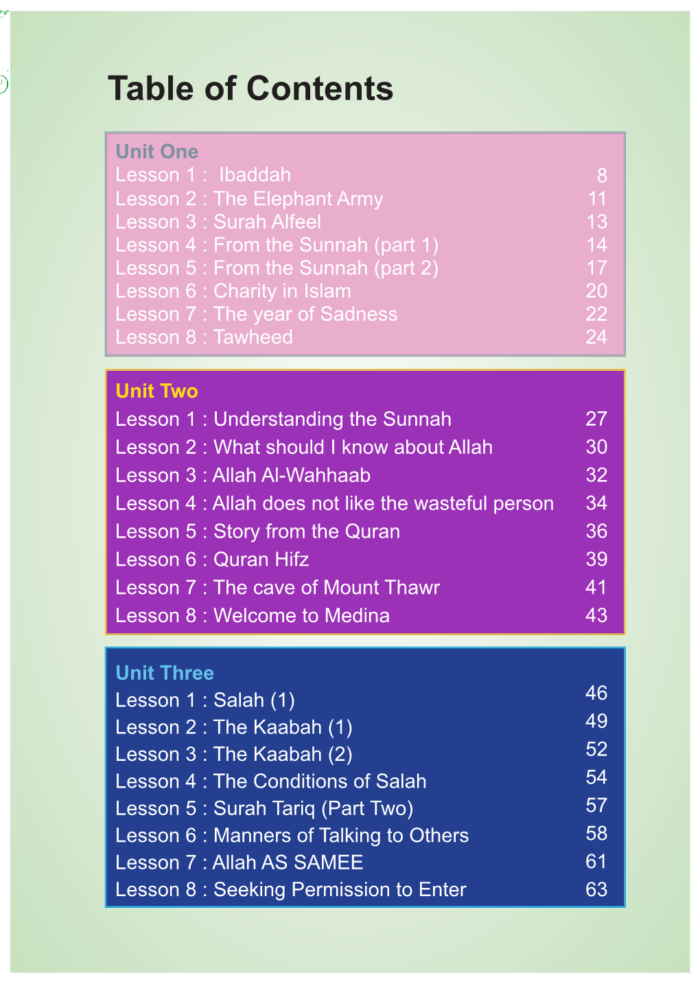 Table of Contents