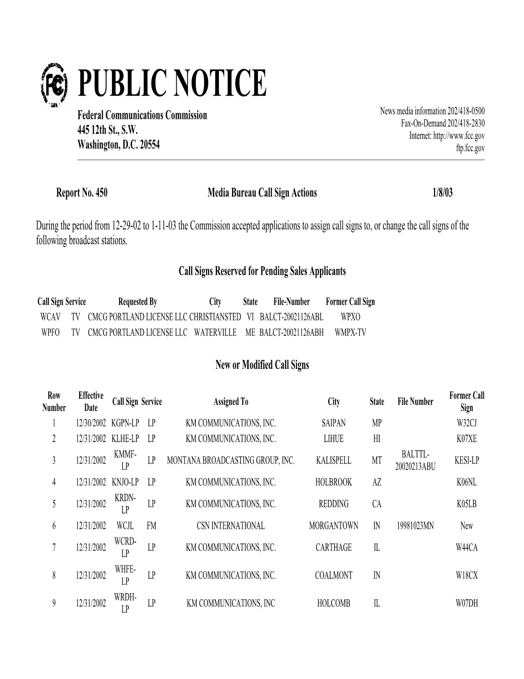 PUBLIC NOTICE Federal Communications Commission News Media Information 202/418-0500 Fax-On-Demand 202/418-2830 445 12Th St., S.W