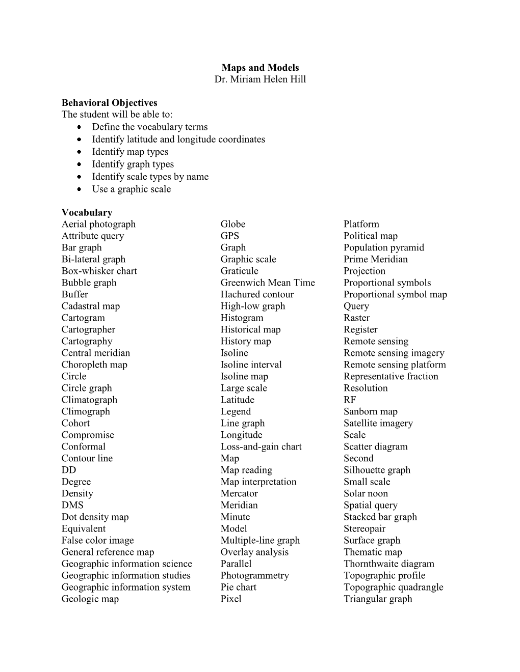 Maps and Models Dr. Miriam Helen Hill Behavioral Objectives