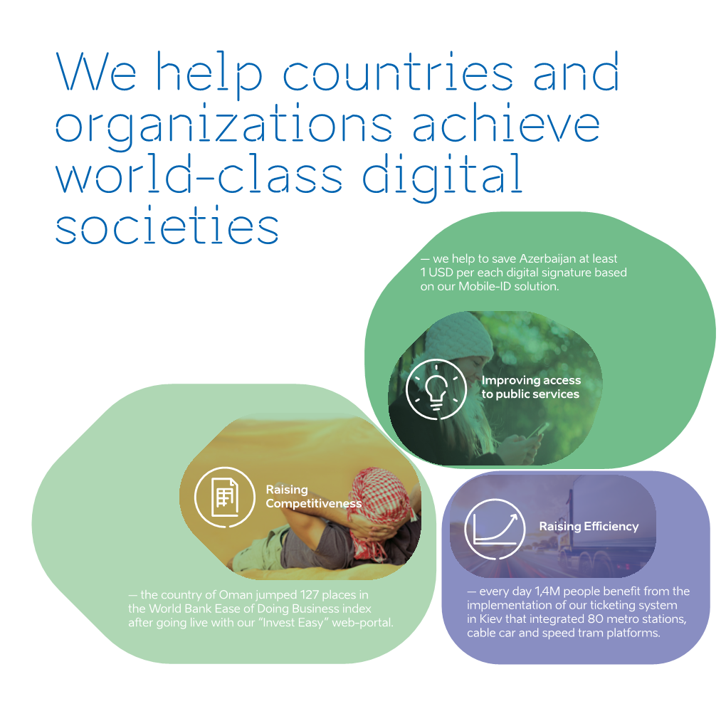 We Help Countries and Organizations Achieve World-Class Digital Societies