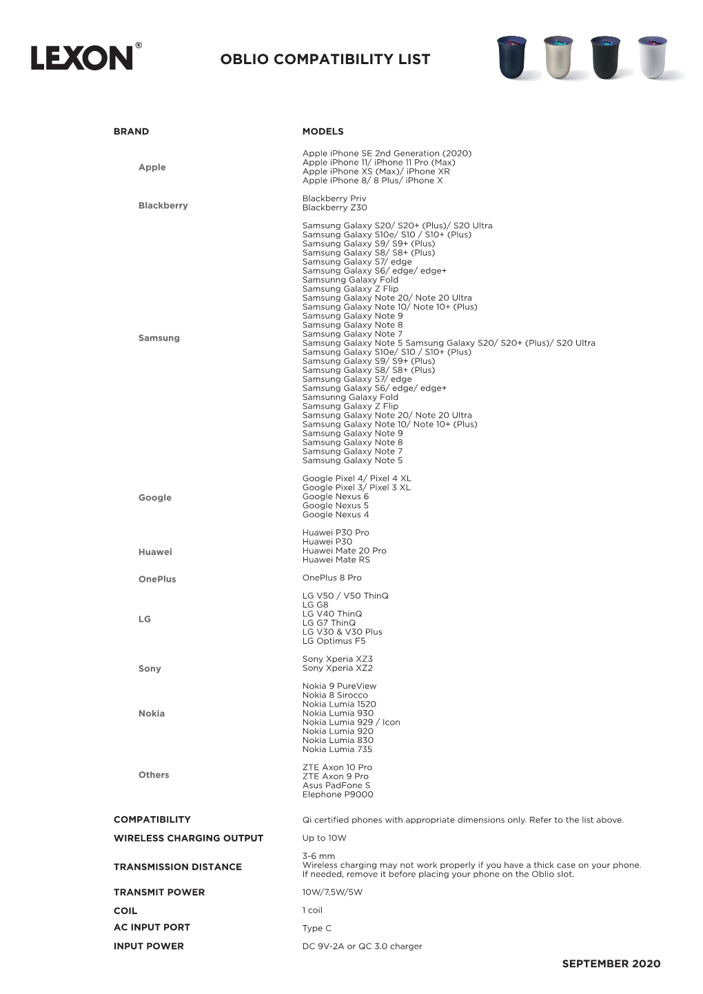 Oblio Compatibility List