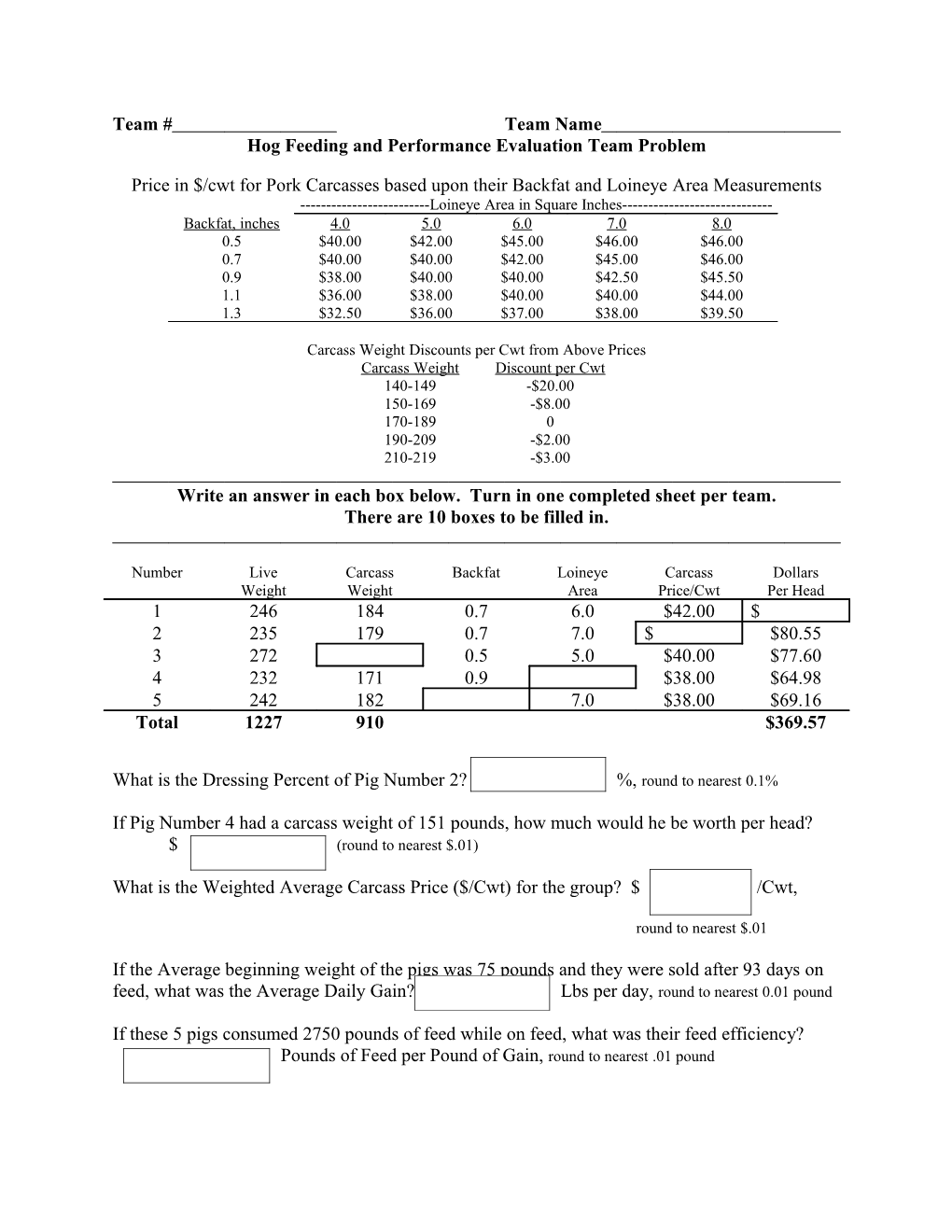 Hog Feeding and Performance Evaluation Team Problem