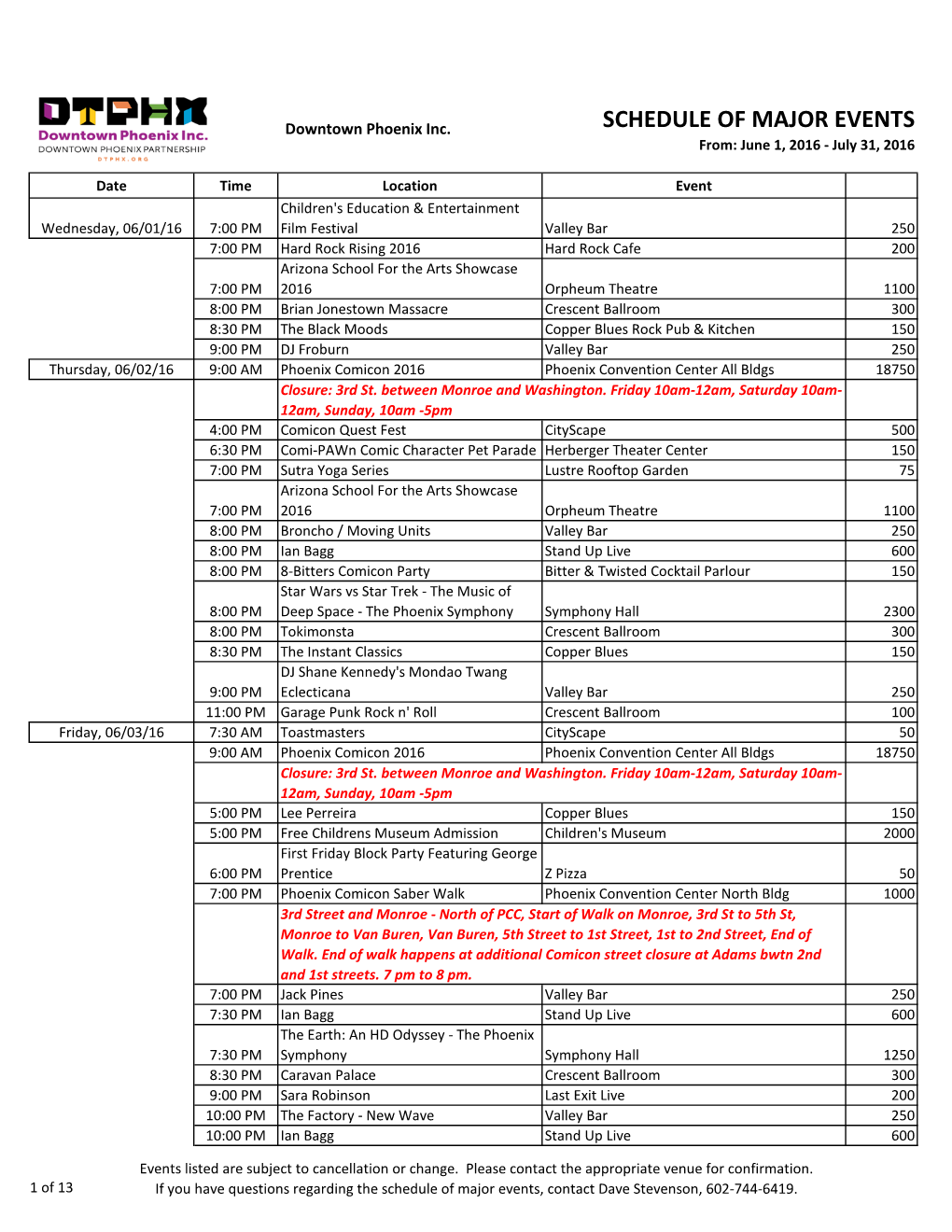 SCHEDULE of MAJOR EVENTS From: June 1, 2016 - July 31, 2016