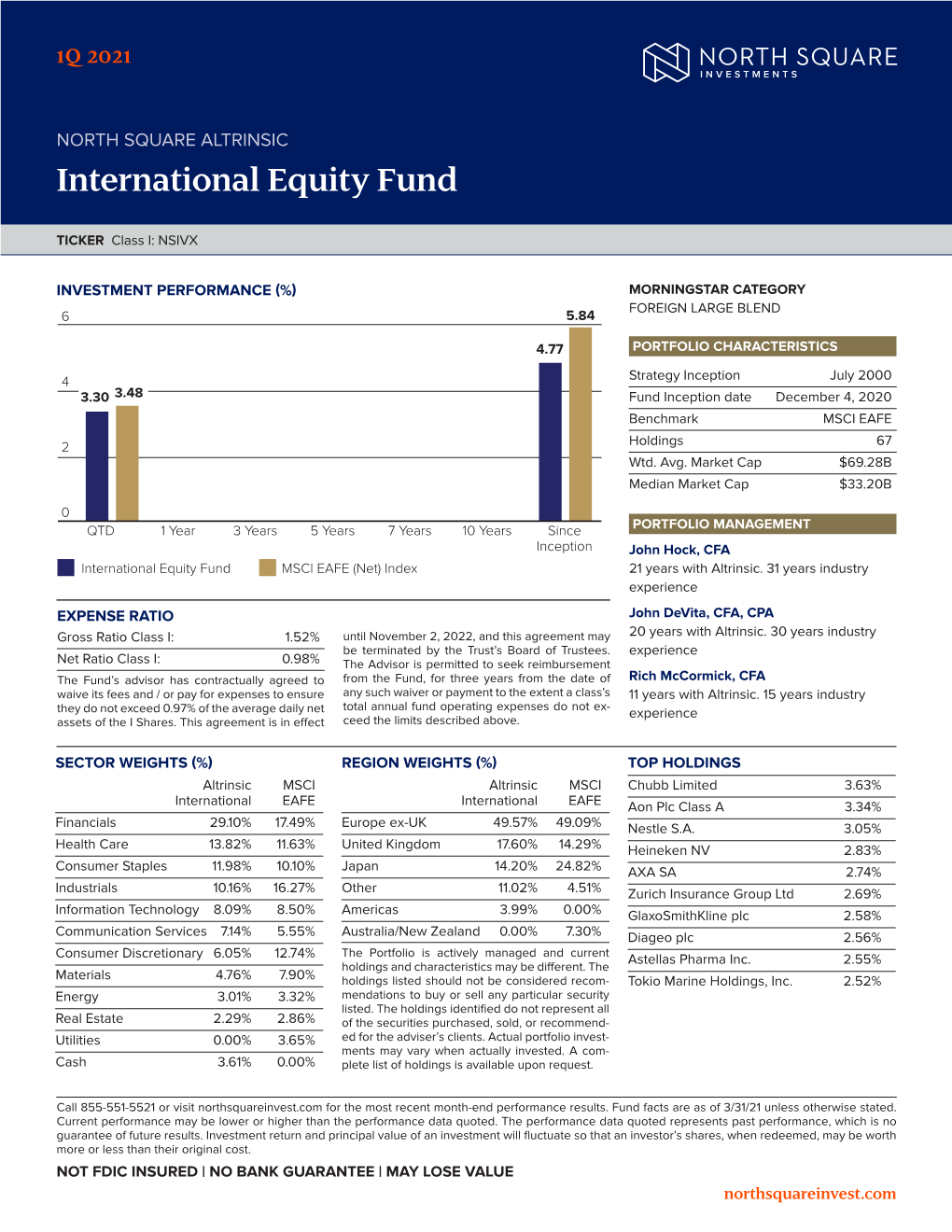 International Equity Fund