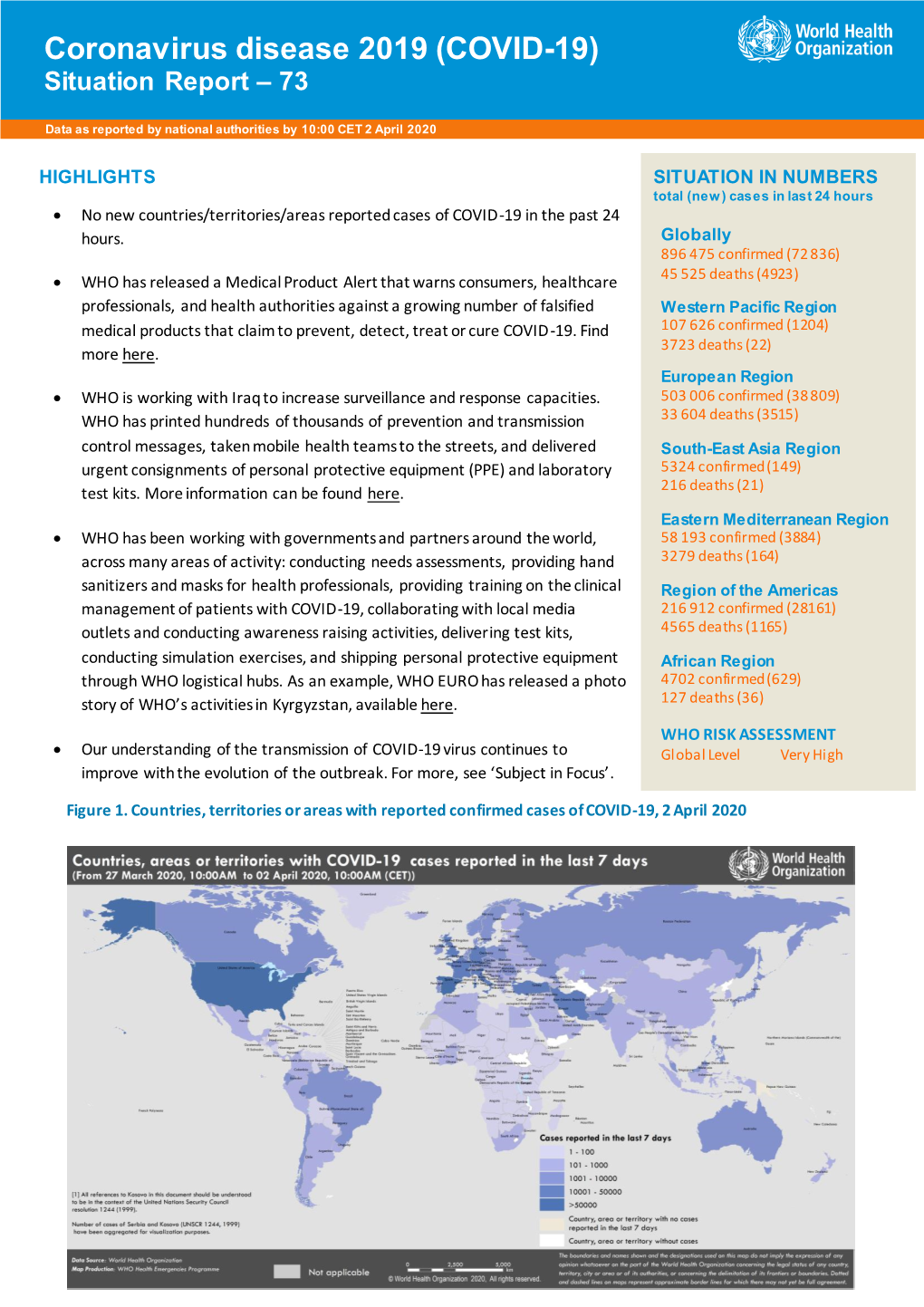 (2020) Coronavirus Disease 2019 (COVID-19) Situation Report