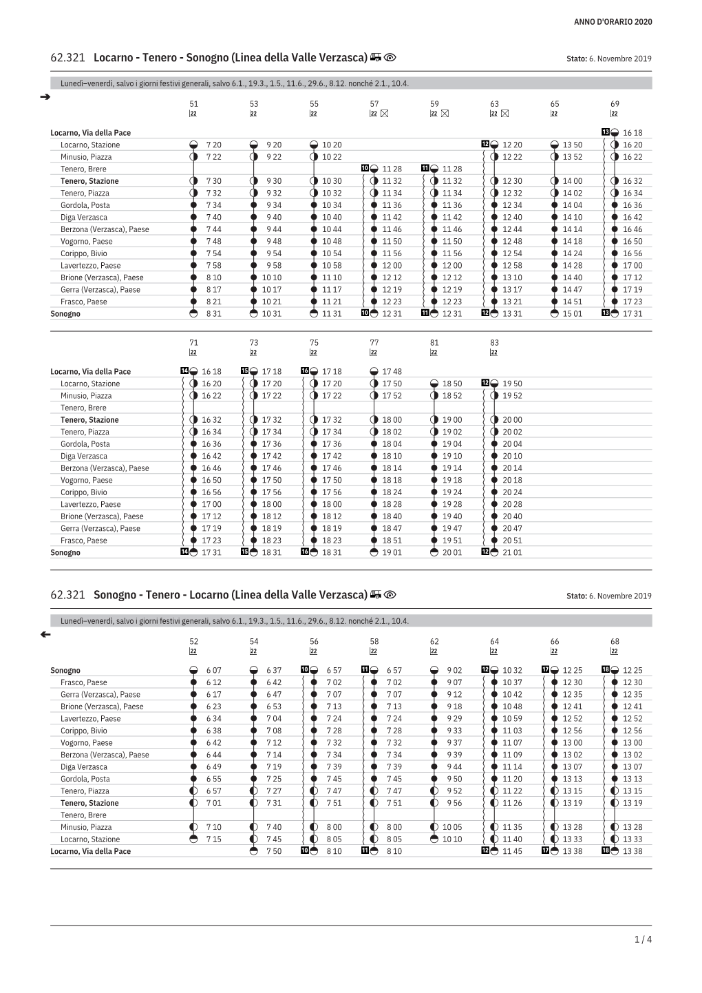 62.321 Locarno - Tenero - Sonogno (Linea Della Valle Verzasca) Stato: 6