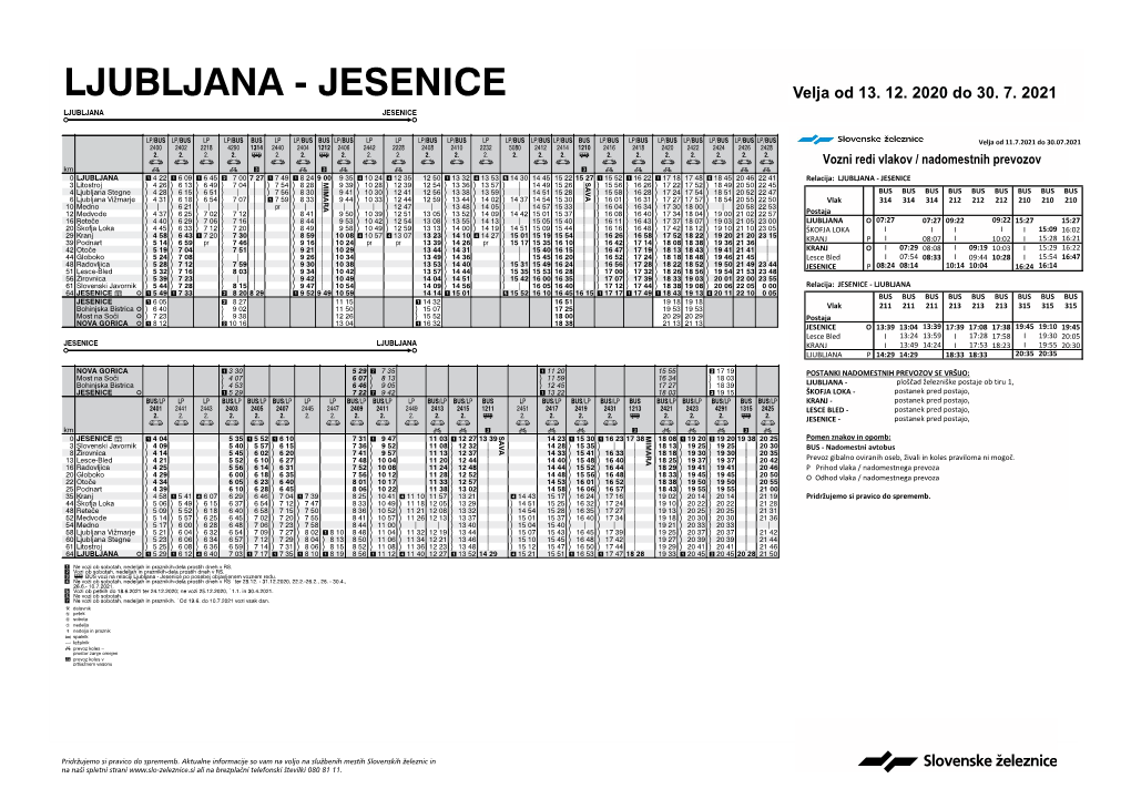 LJUBLJANA - JESENICE Velja Od 13.12.2020Veljavelja Odod 13.13