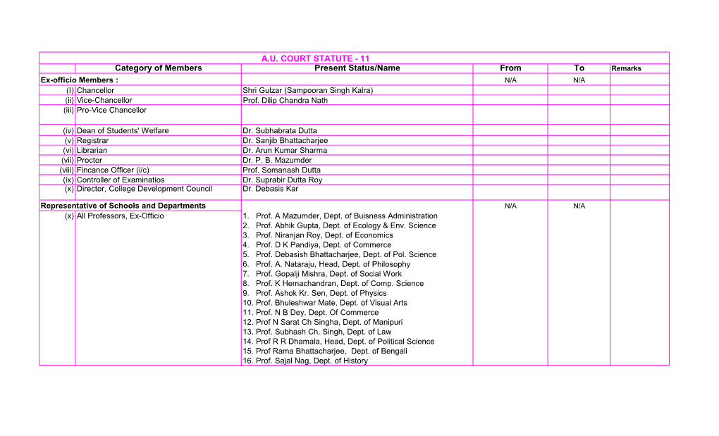 A.U. Court Statute