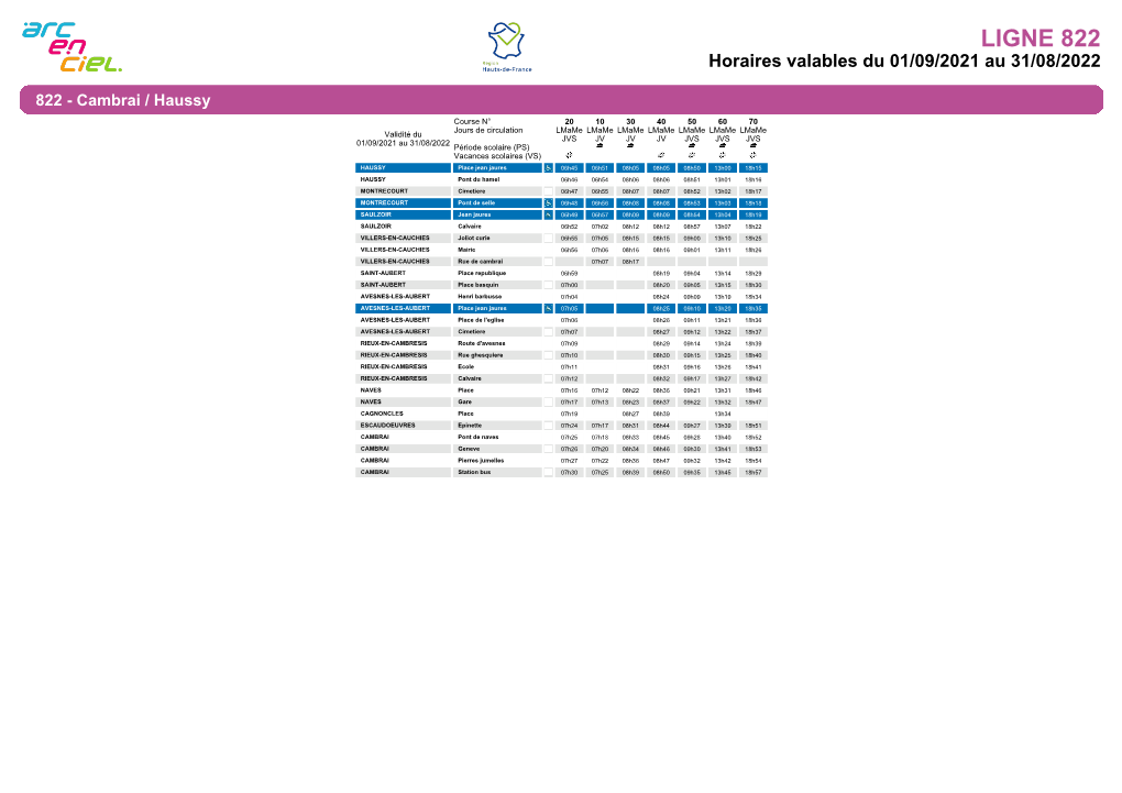 Horaires De La Ligne