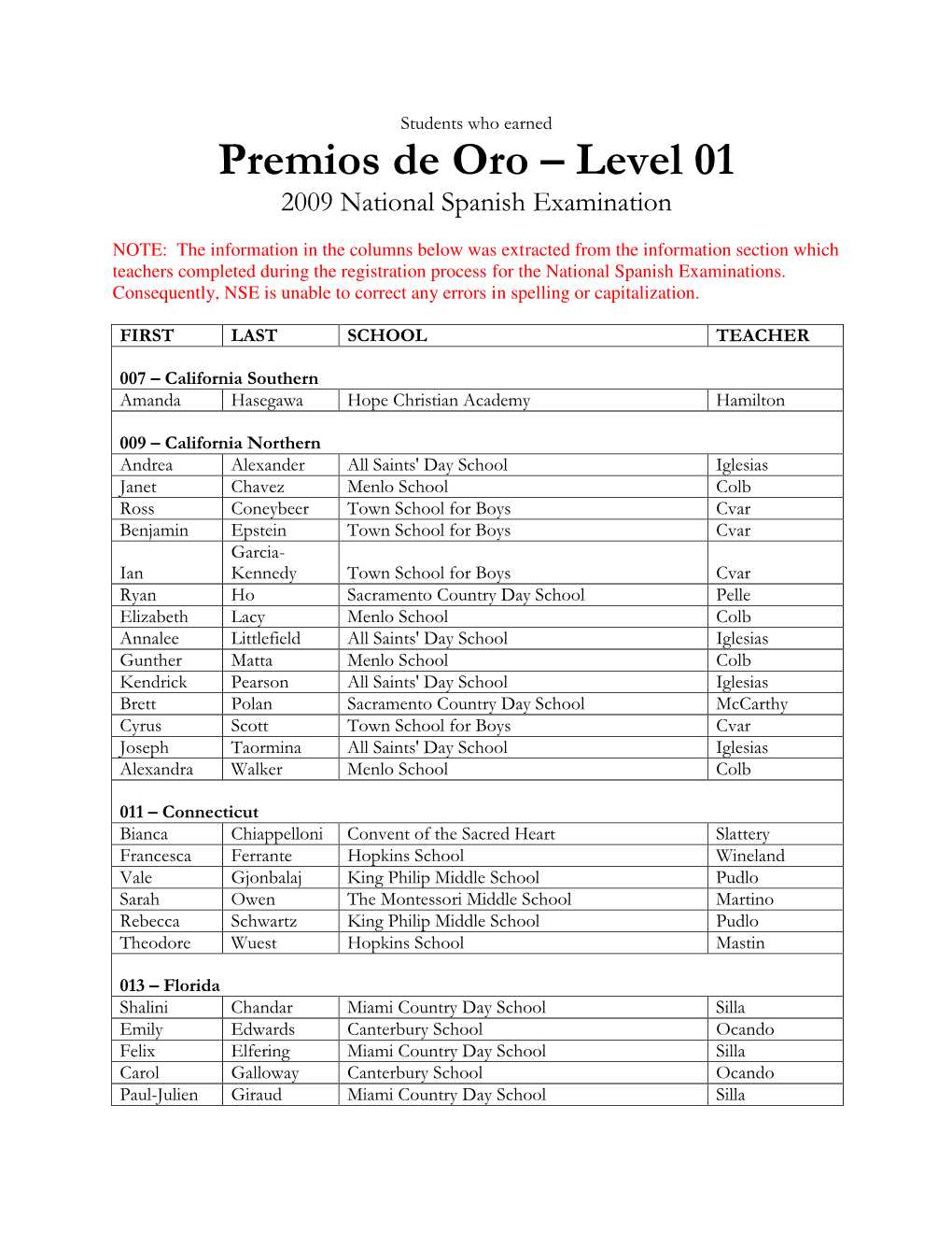 Level 01 2009 National Spanish Examination