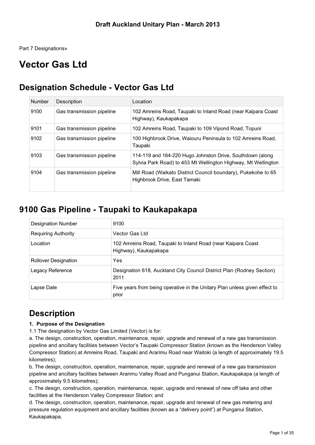 Vector Gas Ltd